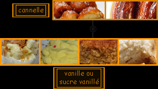 lien recette banane